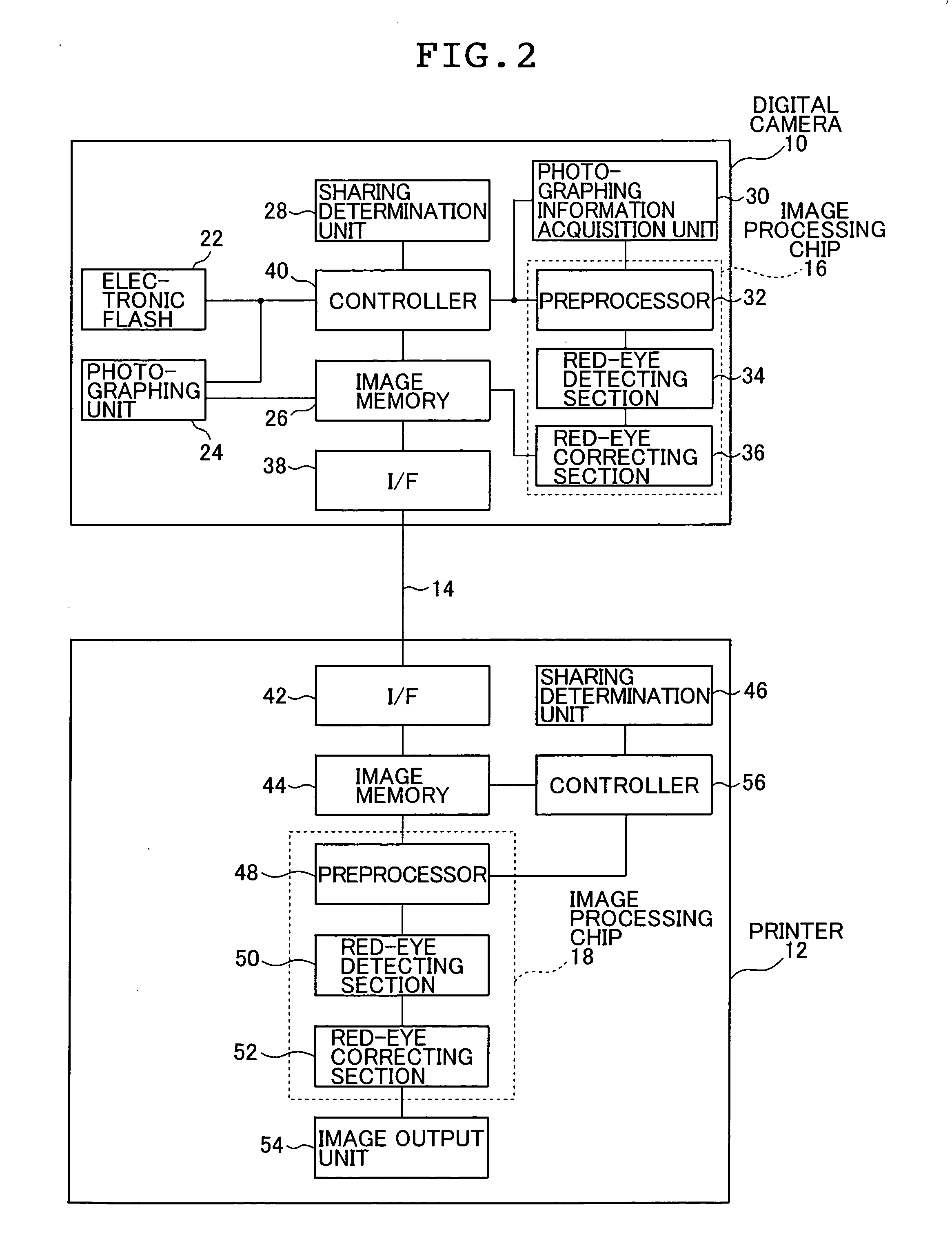Image processor and image processing system