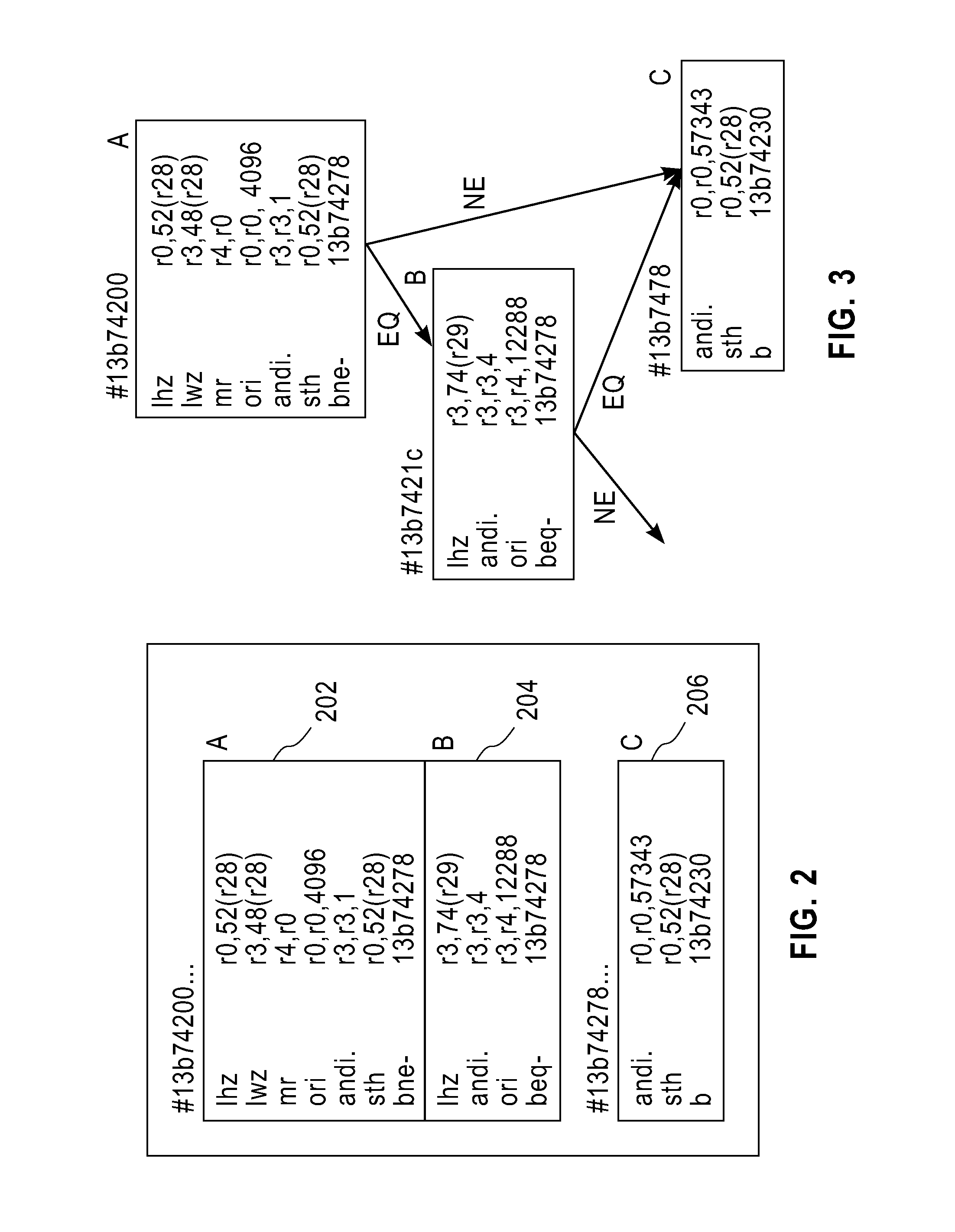 Method for validation of binary code transformations