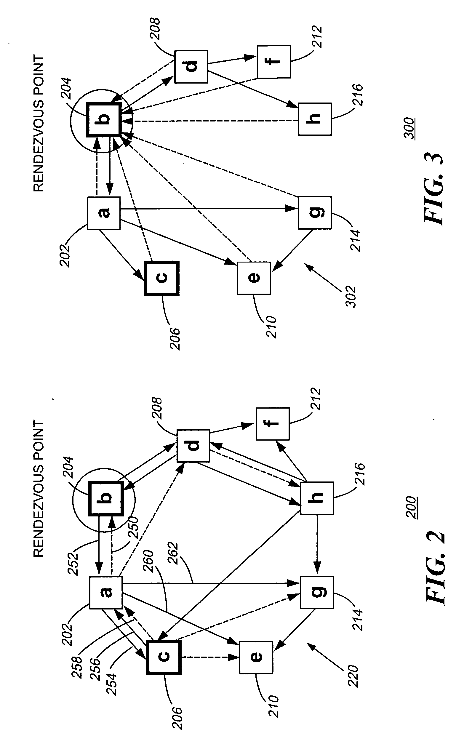 System and method for peer-to-peer multi-party voice-over-IP services