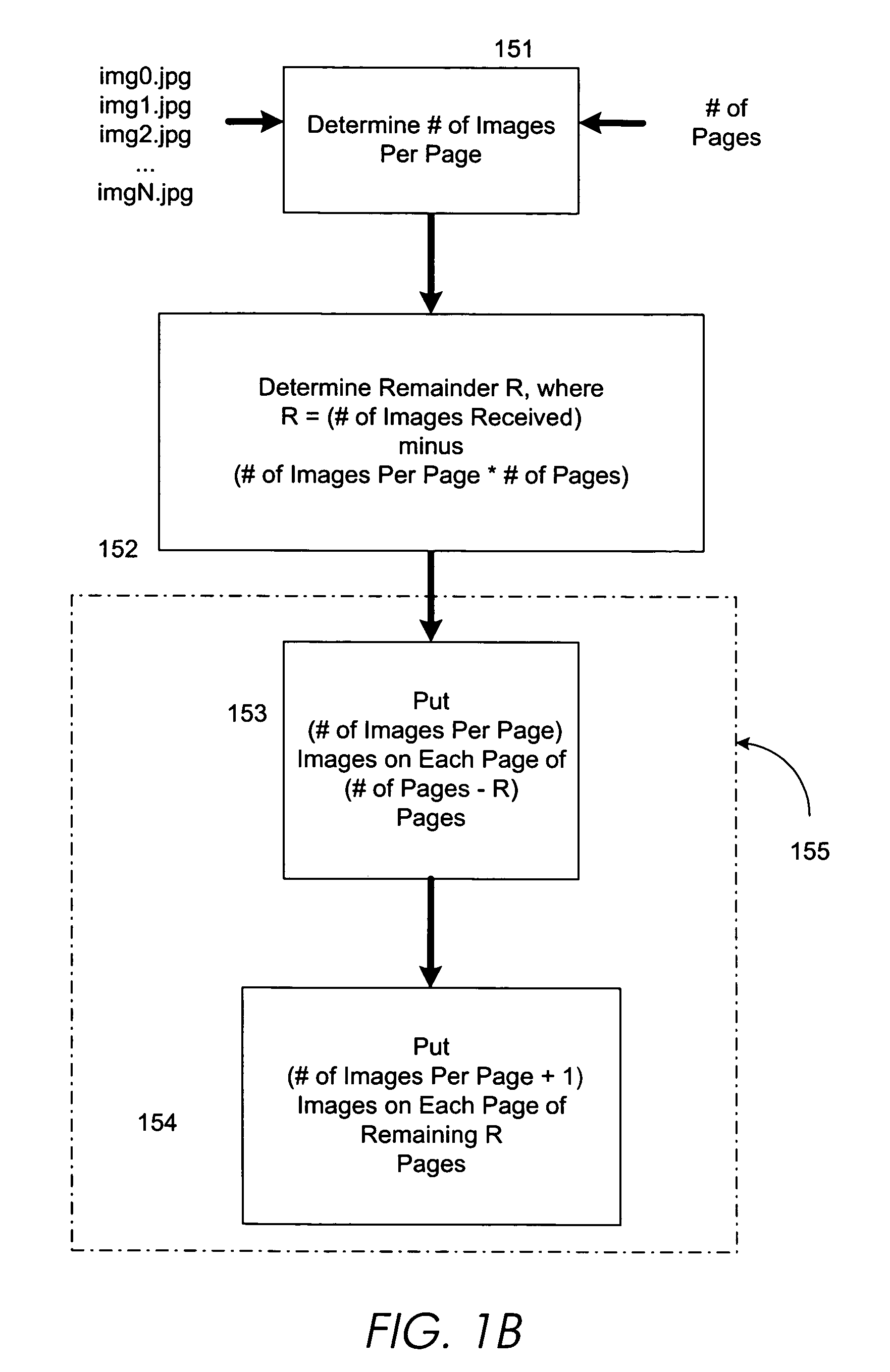 Method for assigning graphical images to pages