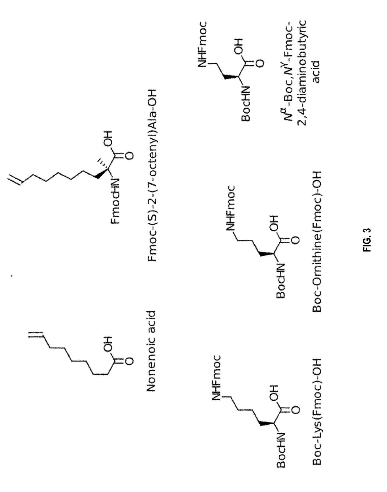 Macrocyclic compounds and methods of preventing or treating pain