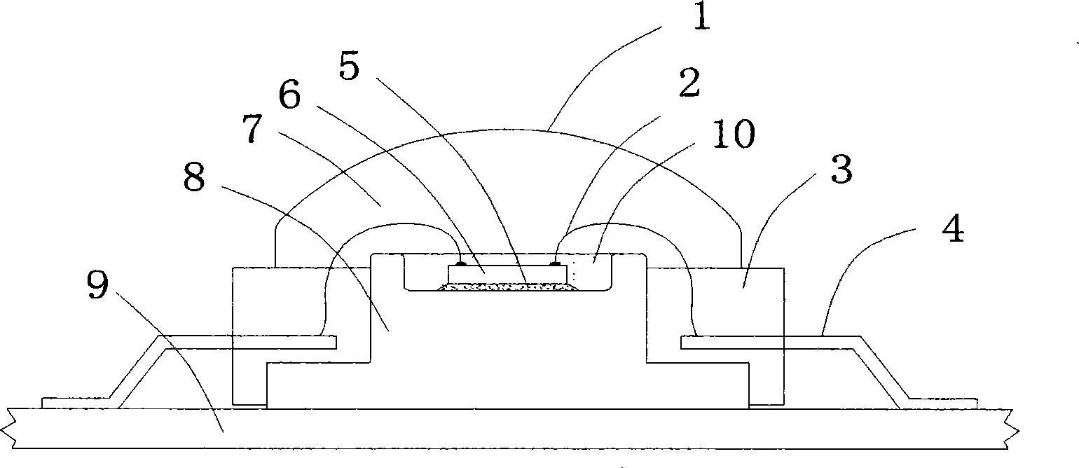 Large power LED encapsulation method