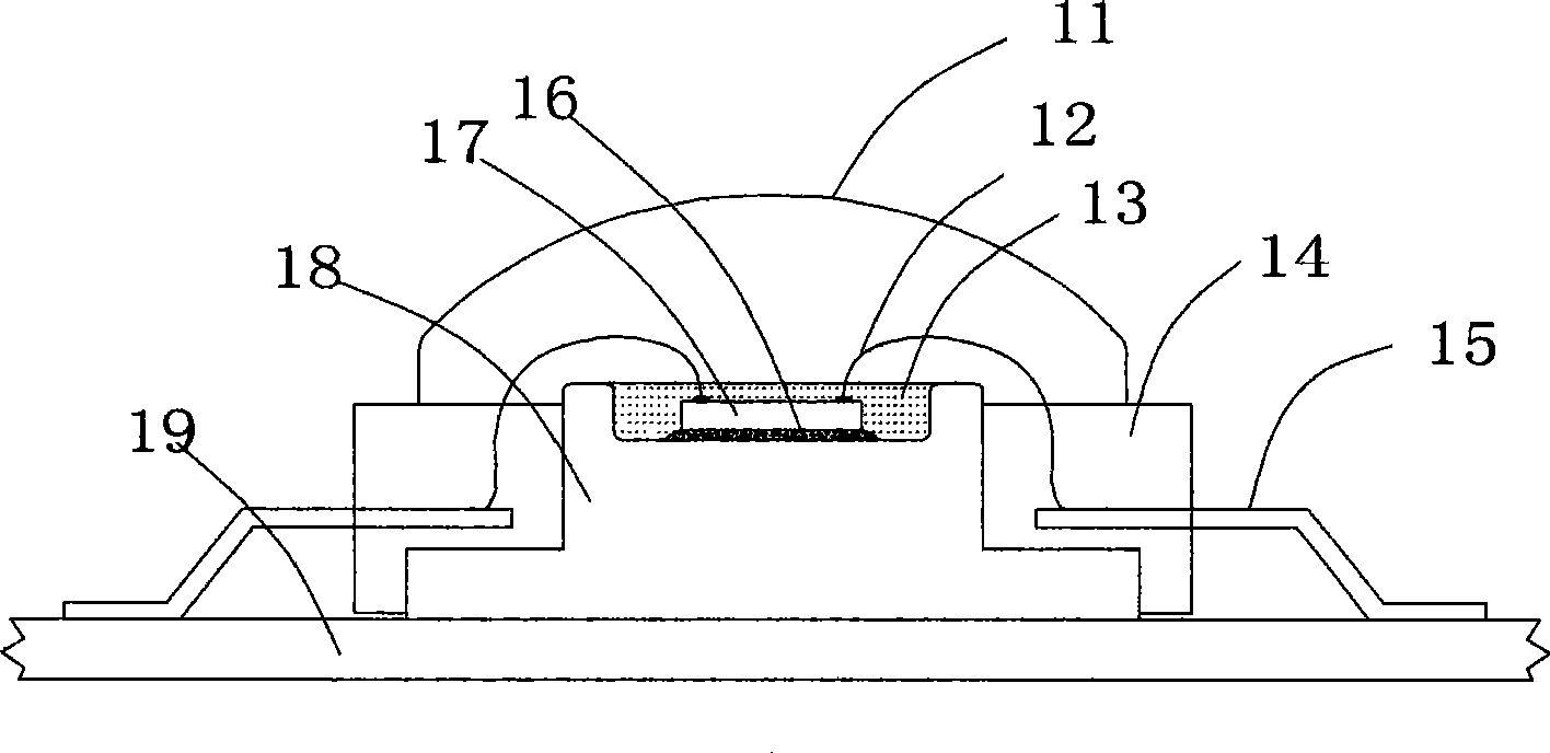 Large power LED encapsulation method