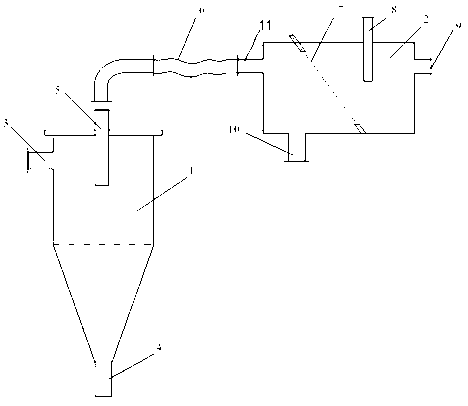 Sampling device capable of reducing PH electrode pollution