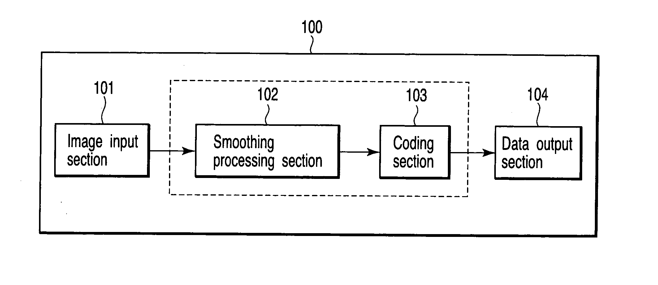 Image compression method and image compression device