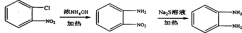 Process and apparatus for producing o-phenylenediamine