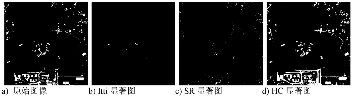 Region of Interest Extraction Method for Large Format Remote Sensing Imagery Based on Visual Attention Mechanism