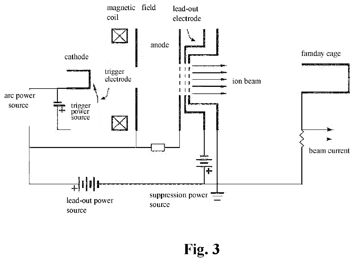 Microwave dielectric component and manufacturing method thereof