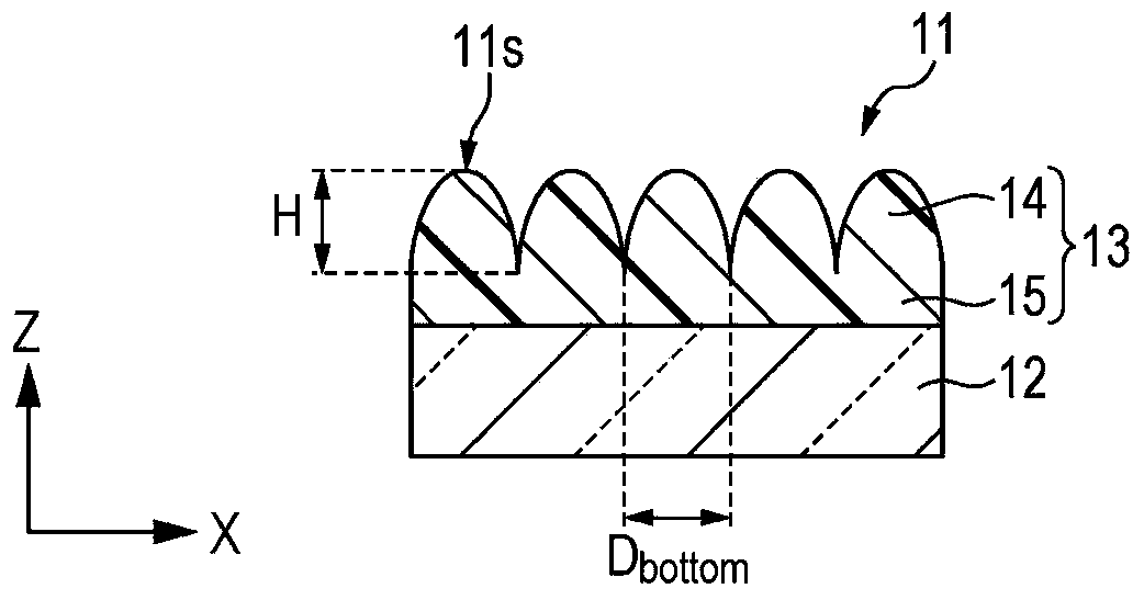 Laminate, imaging element package, imaging device, and electronic device
