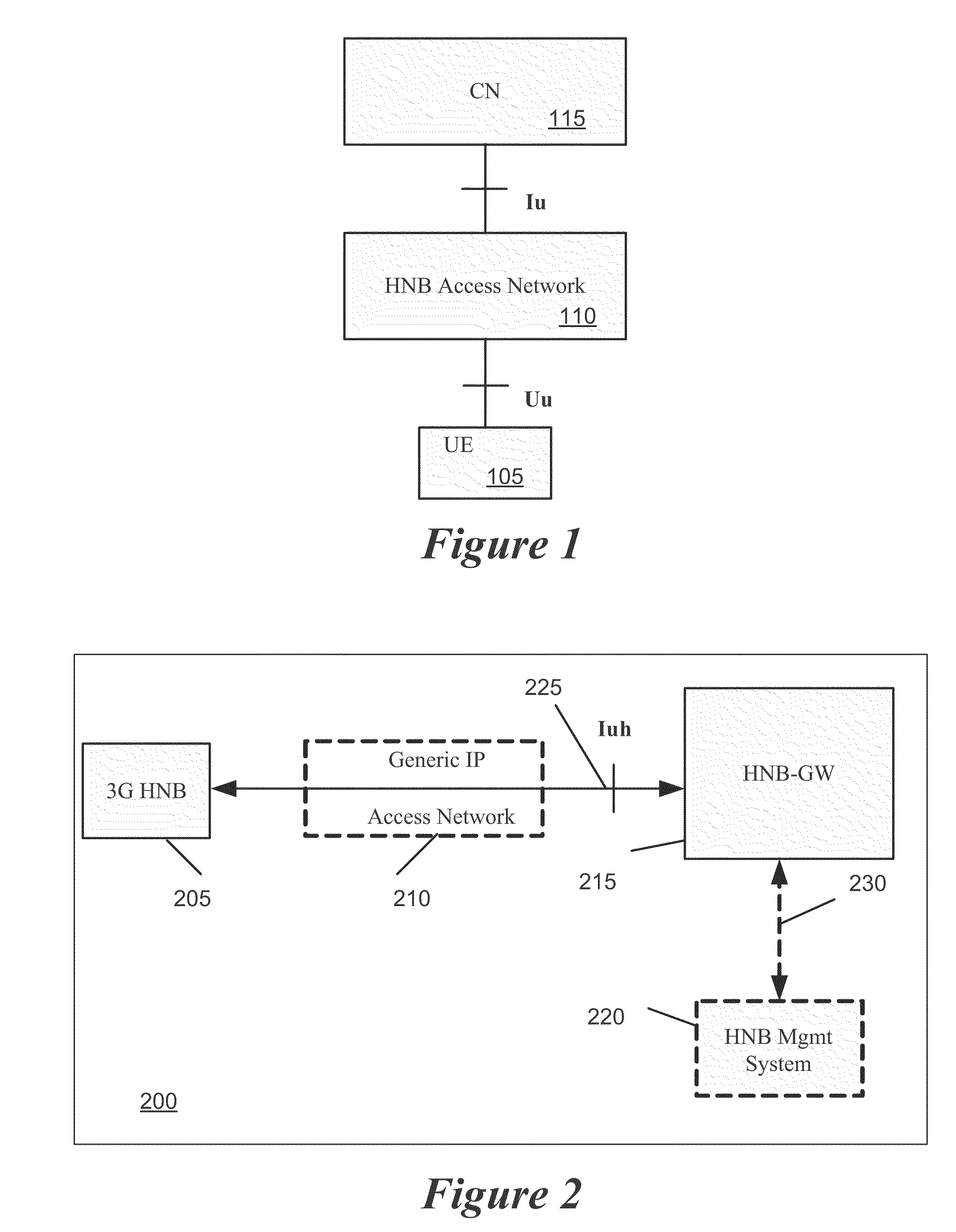 Method and Apparatus for Support of Closed Subscriber Group Services in a Home Node B System