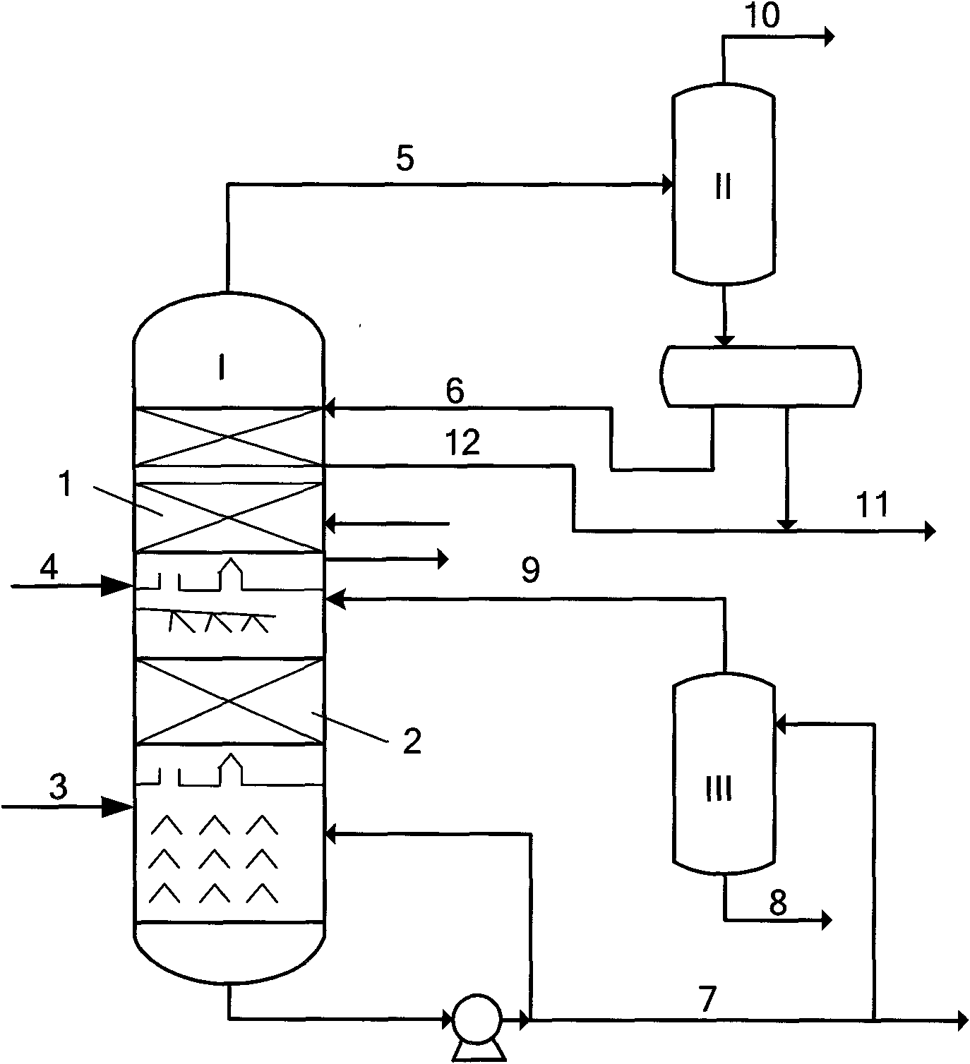 Method for preventing ethylene device gasoline fractionating tower from scale formation and blockage