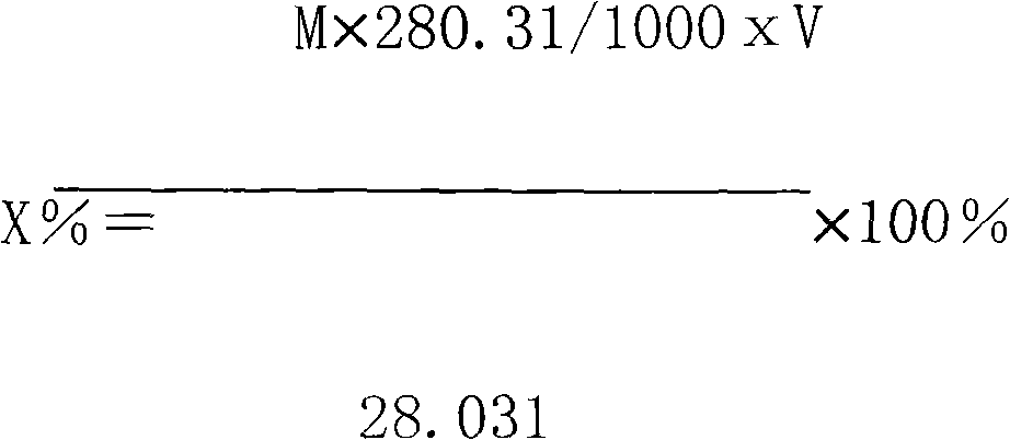 Process for producing sulfamethoxydiazine