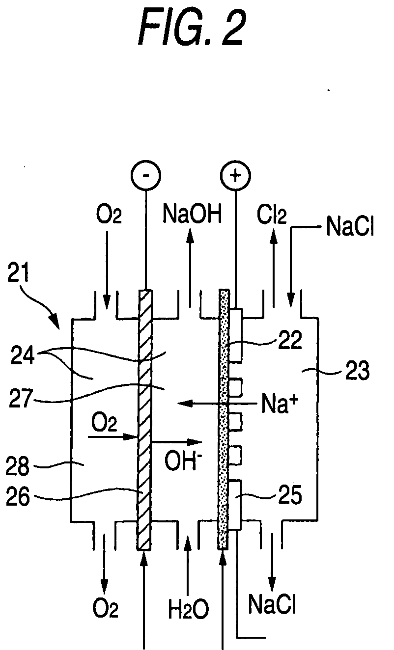 Electrode catalyst for electrochemical reaction, process for producing the electrode catalyst and electrode for electrochemical reaction having the electrode catalyst