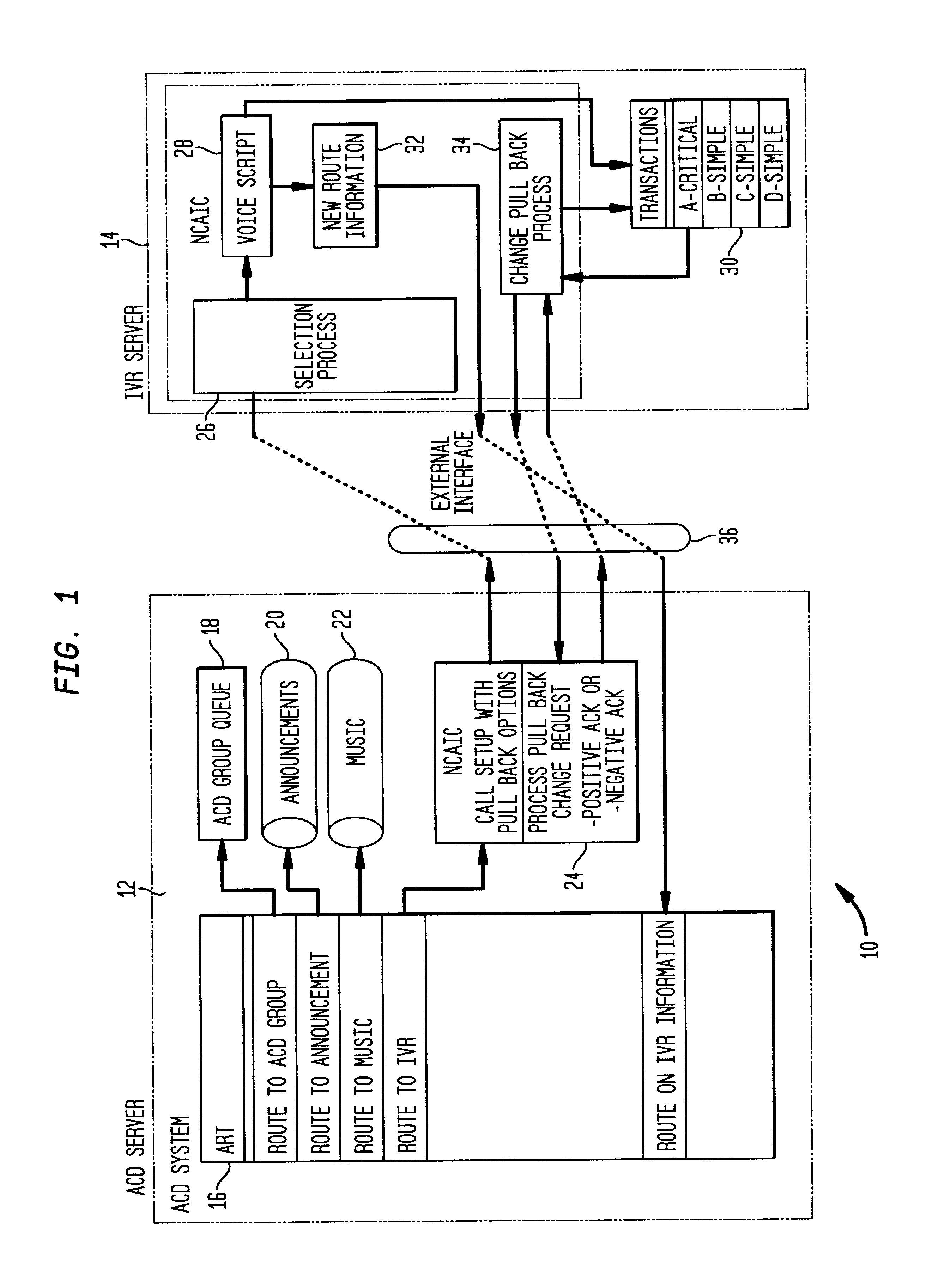 Methods and apparatus for automatically determining a call service request