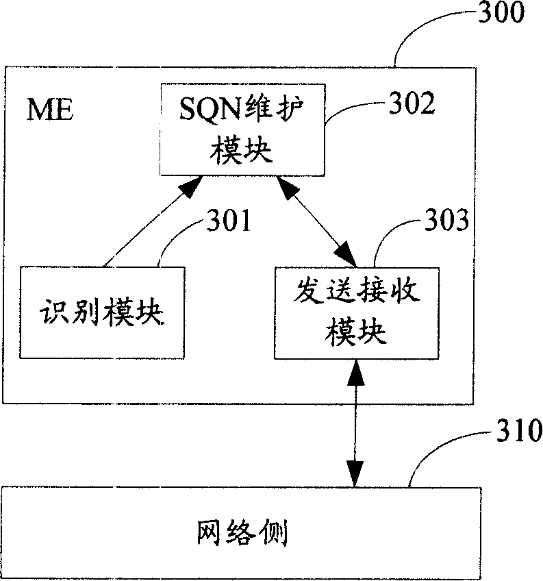 Method, system and mobile terminal of preventing playback attack