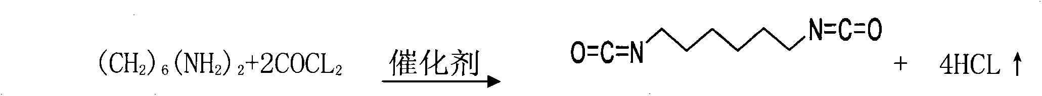 Photochemical kettle for refluxing phosgene at bottom and method for preparing hexamethylene diisocyanate