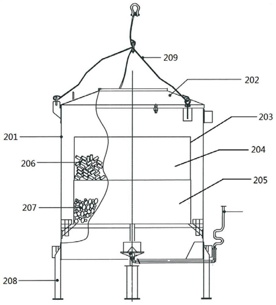 Sewage/wastewater root deodorization treatment process and device