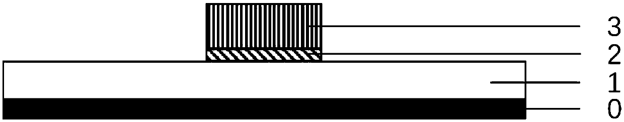 Glial-like cell neuromorphic device and preparation method thereof