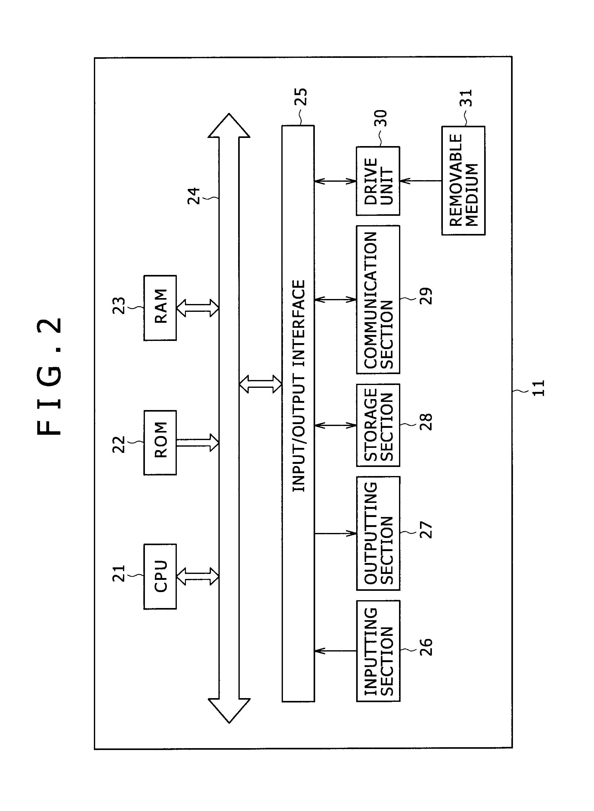 Transmission apparatus and method, reception apparatus and method, and transmission and reception system
