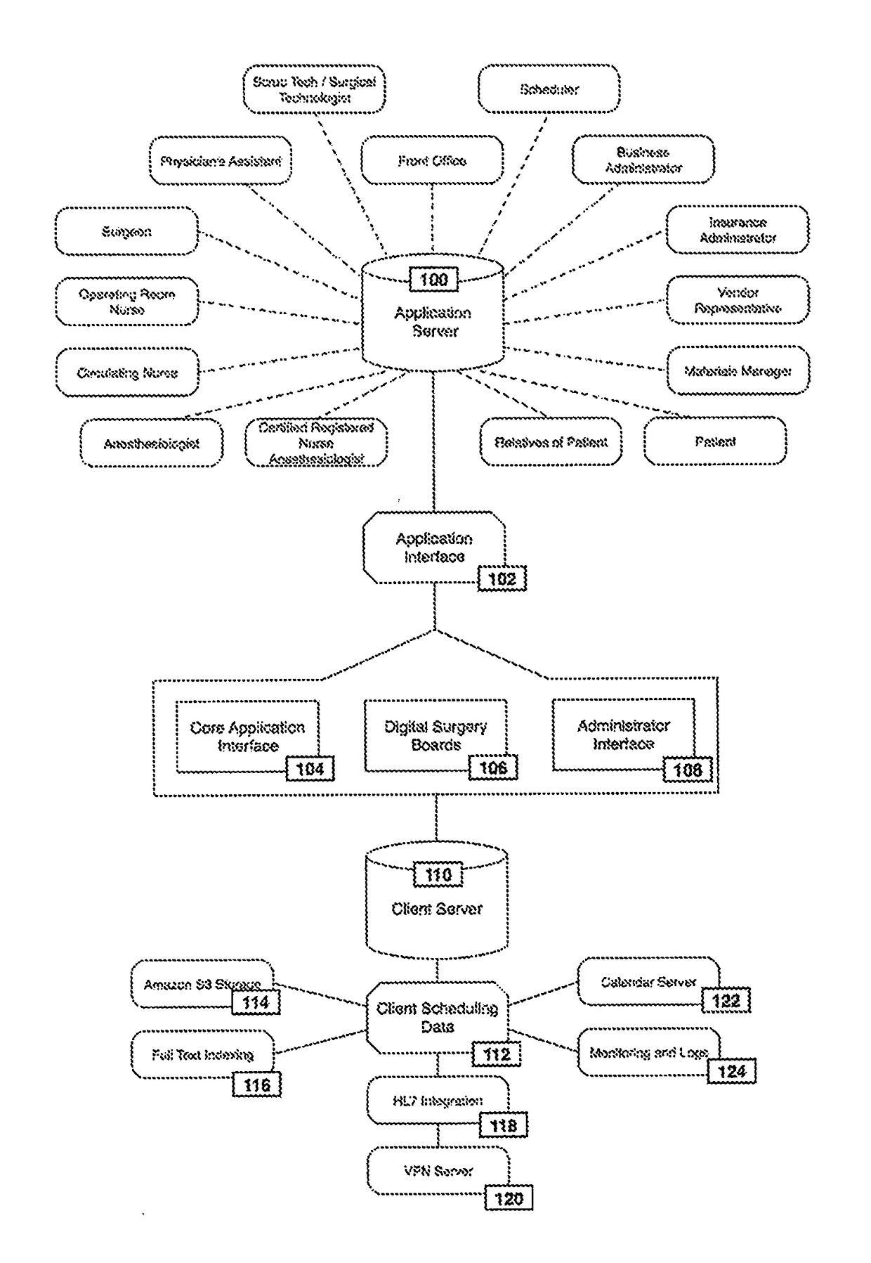 Enhanced user interface for a system and method for optimizing surgical team composition and surgical team procedure resource management