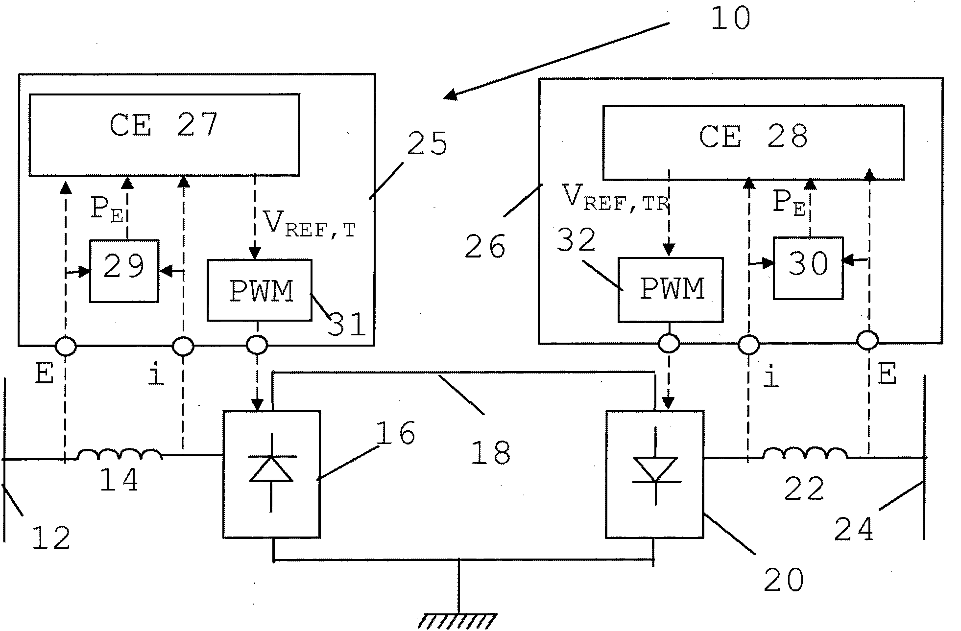 Emulation of control to voltage source converter using synchronous machine