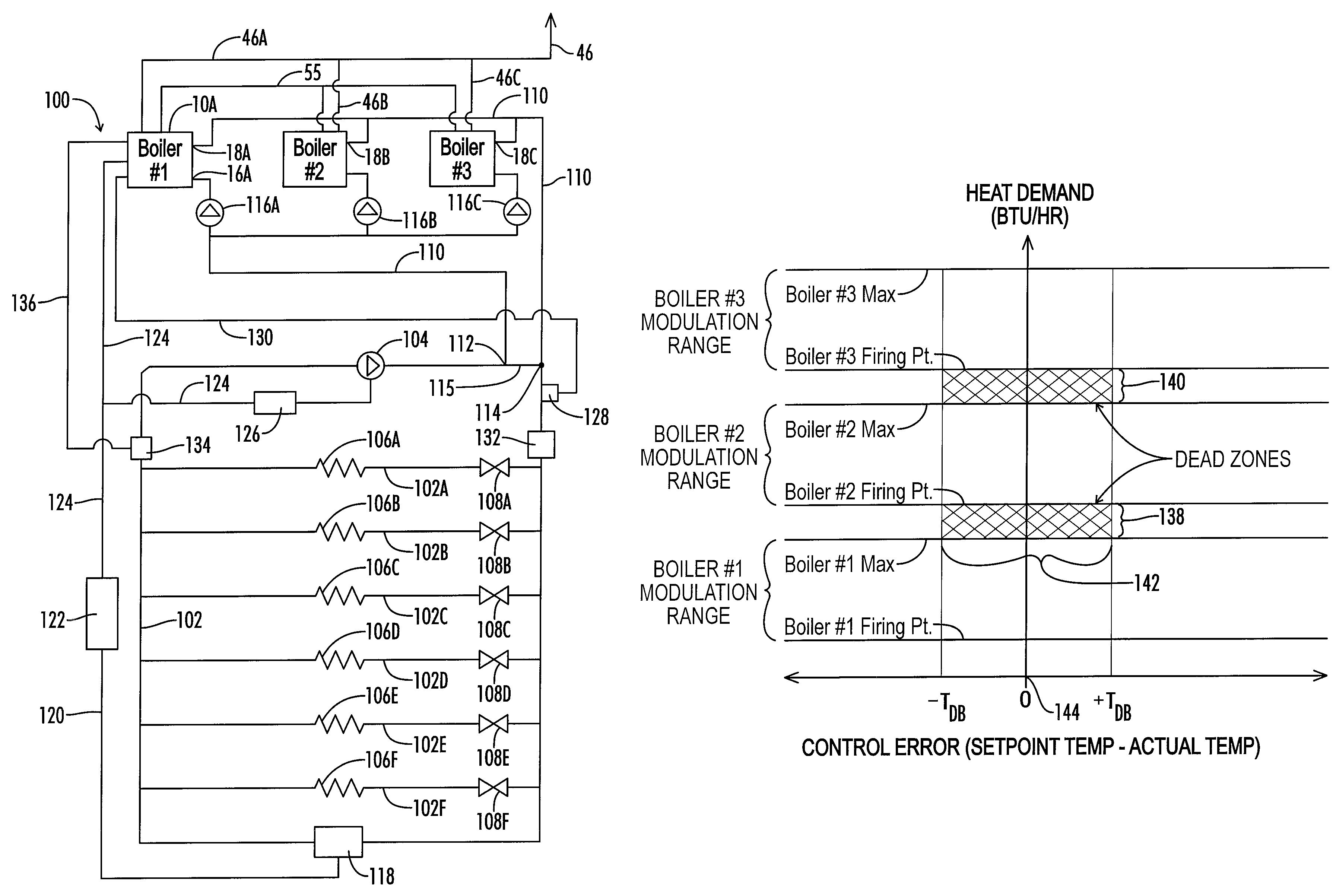 Control system for modulating water heater