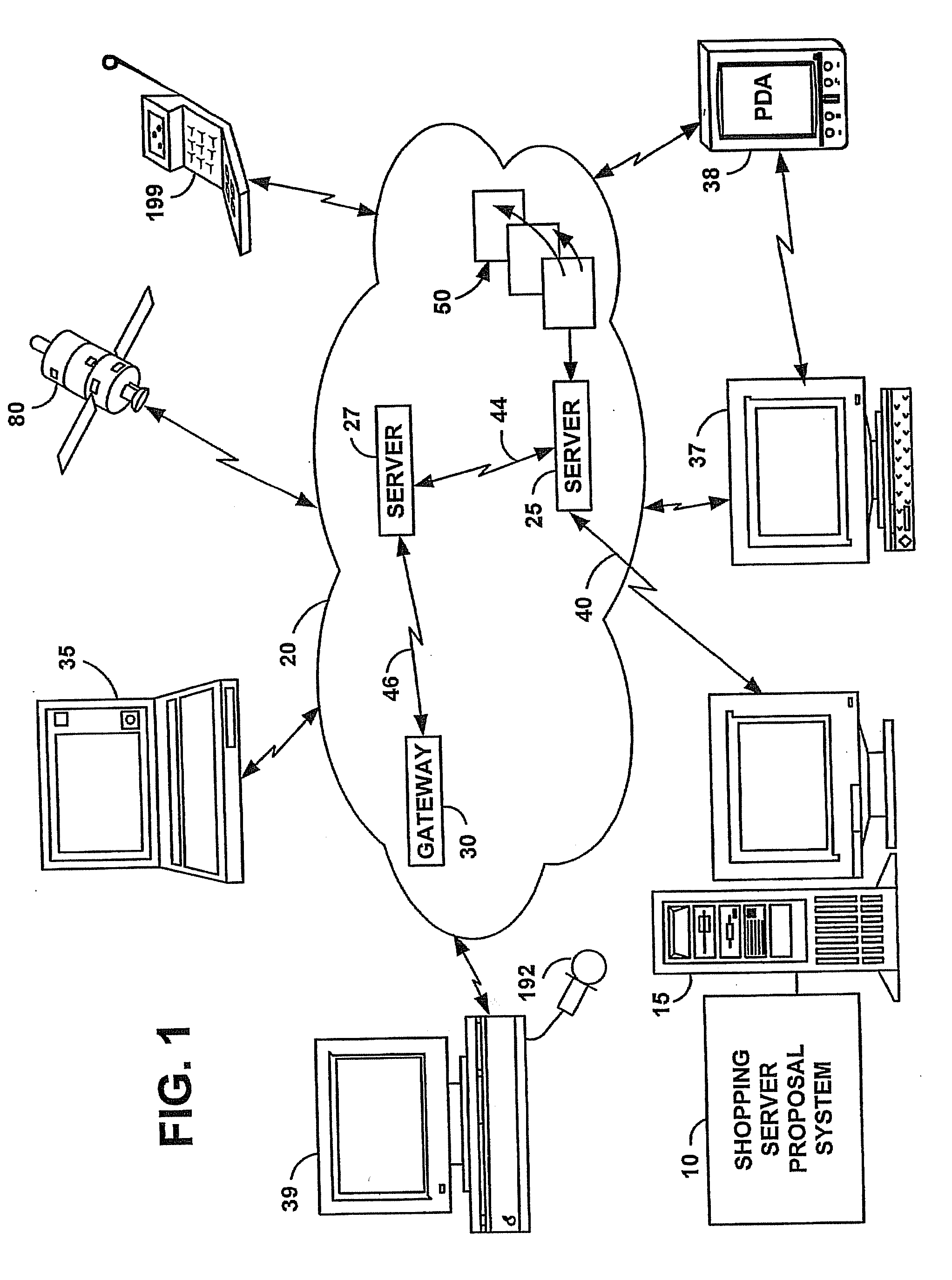 System And Method For Automating Association Of Retail Items To Support Shopping Proposals