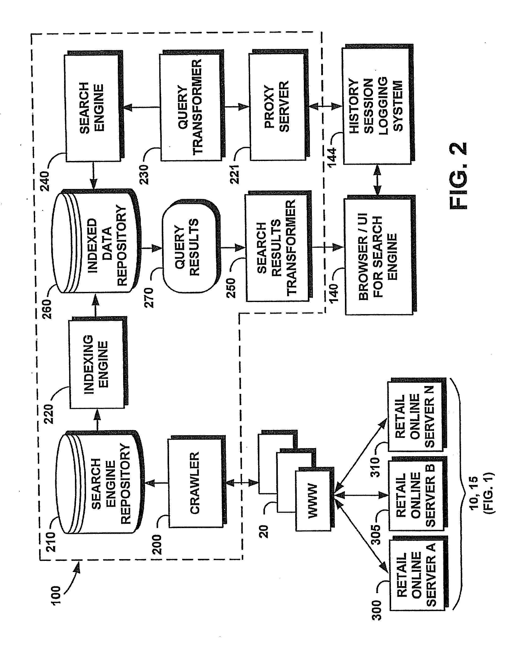 System And Method For Automating Association Of Retail Items To Support Shopping Proposals