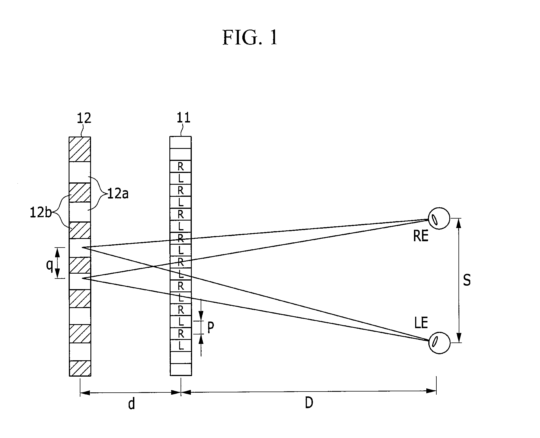 System for controlling brightness flicker of parallax barrier LCD that has wide viewing angle and method thereof