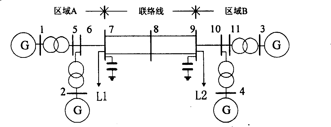 Method for realizing composite power system stabilizer