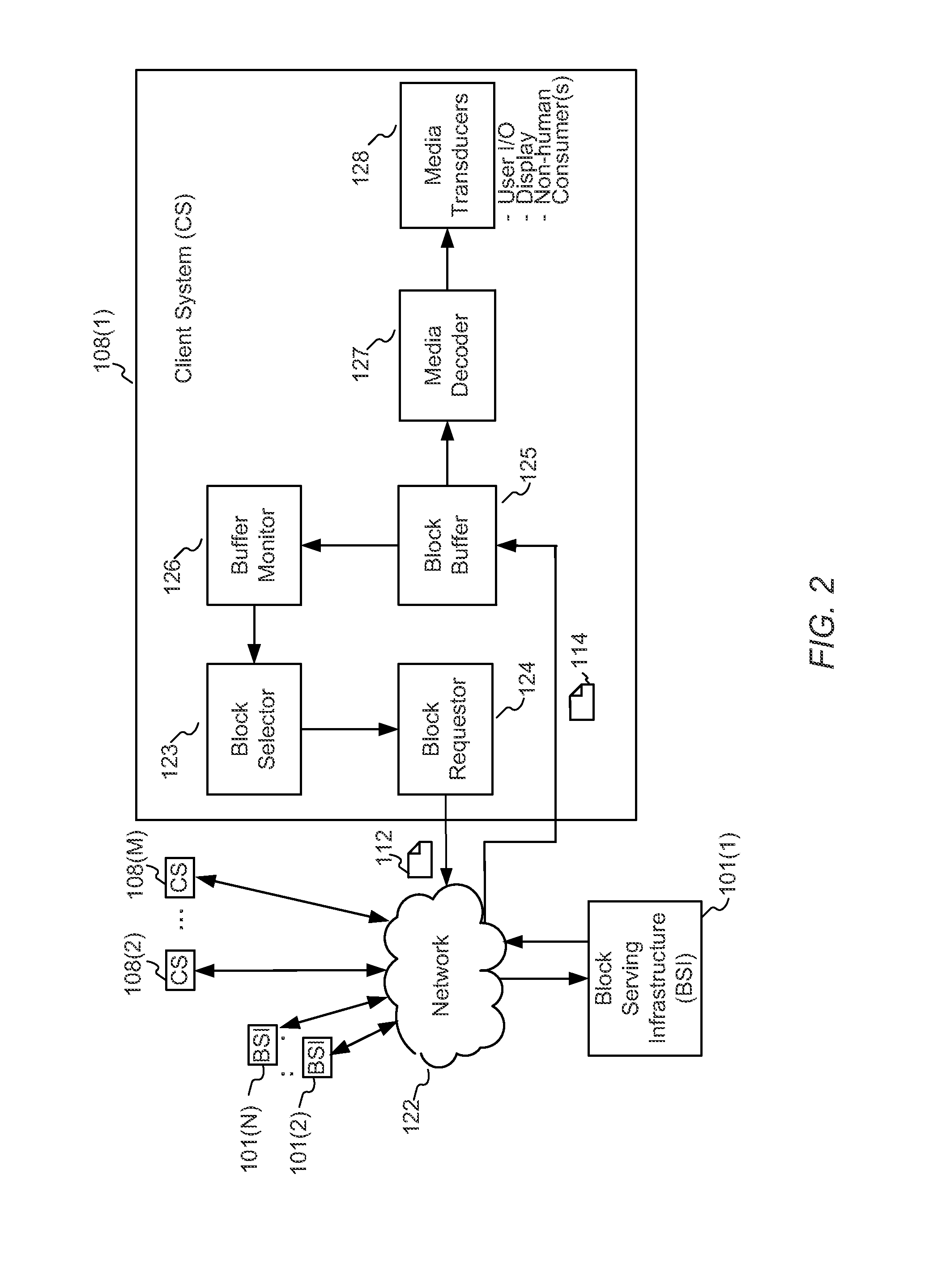 Enhanced block-request streaming system using signaling or block creation