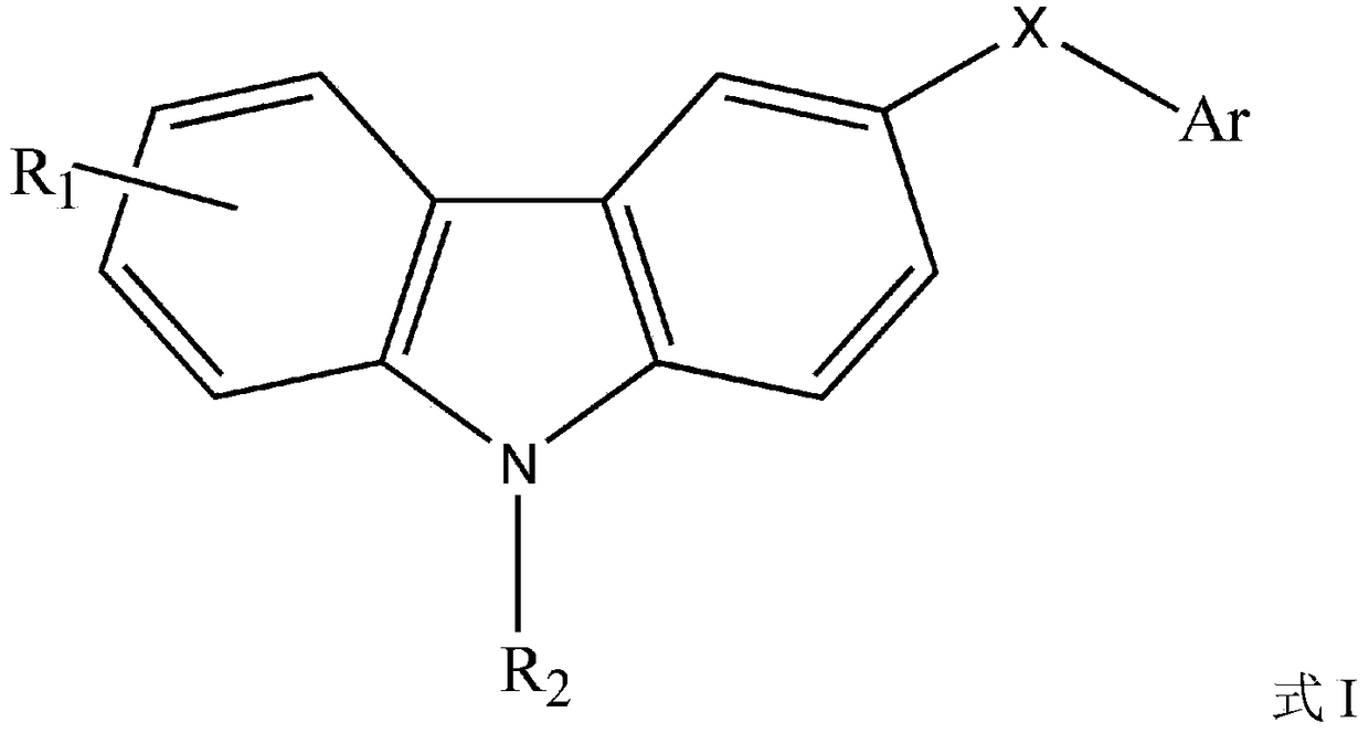 Carbazole sulfonamide derivative co-crystal and preparation method thereof