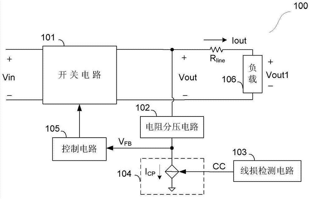 Switching voltage stabilization circuit and voltage feedback circuit as well as voltage feedback method of voltage feedback circuit