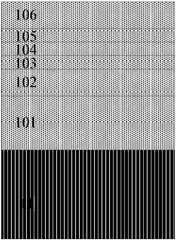 Preparation method of blue light material and red light material-based LED light source and LED chip