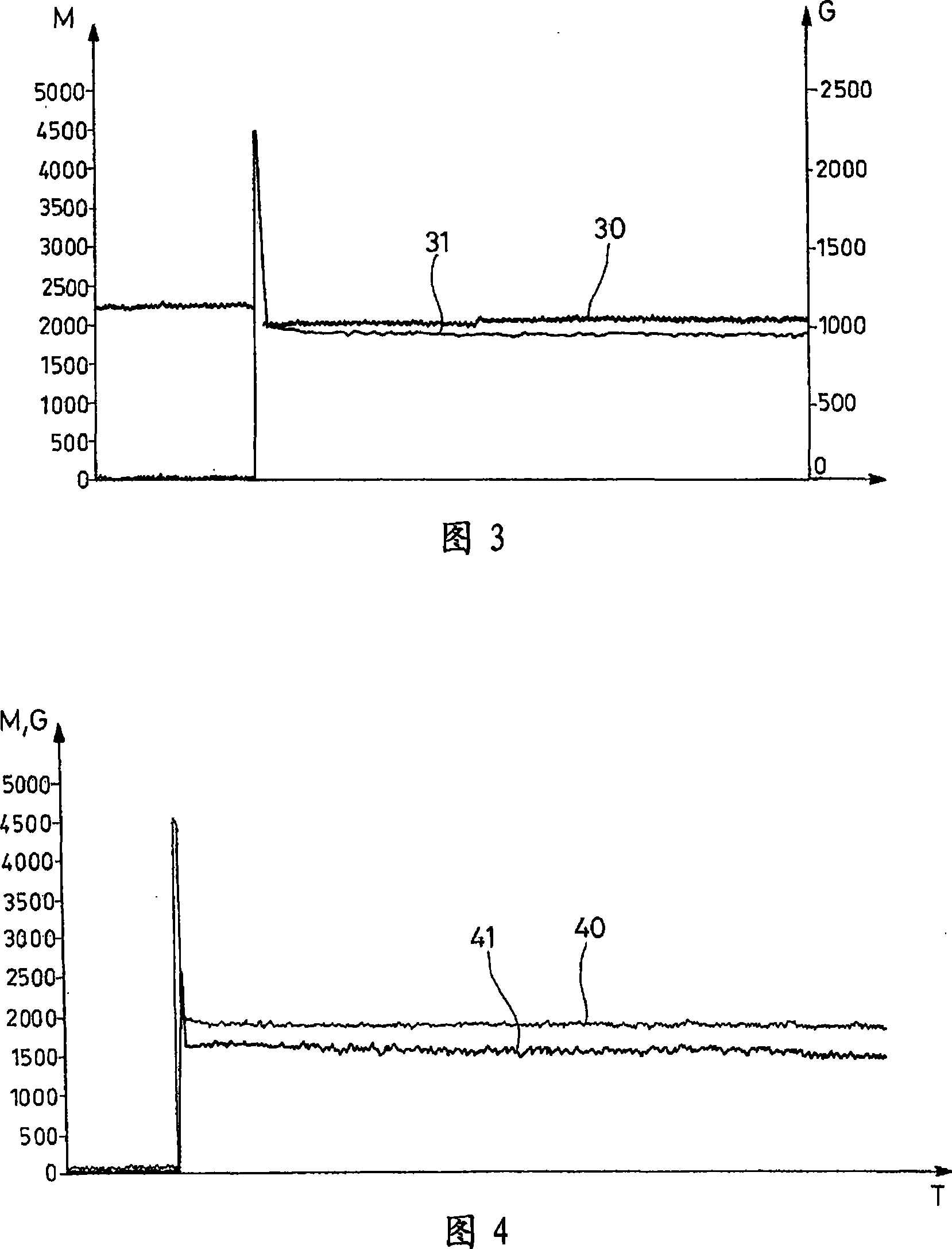 Vacuum line and method for monitoring same