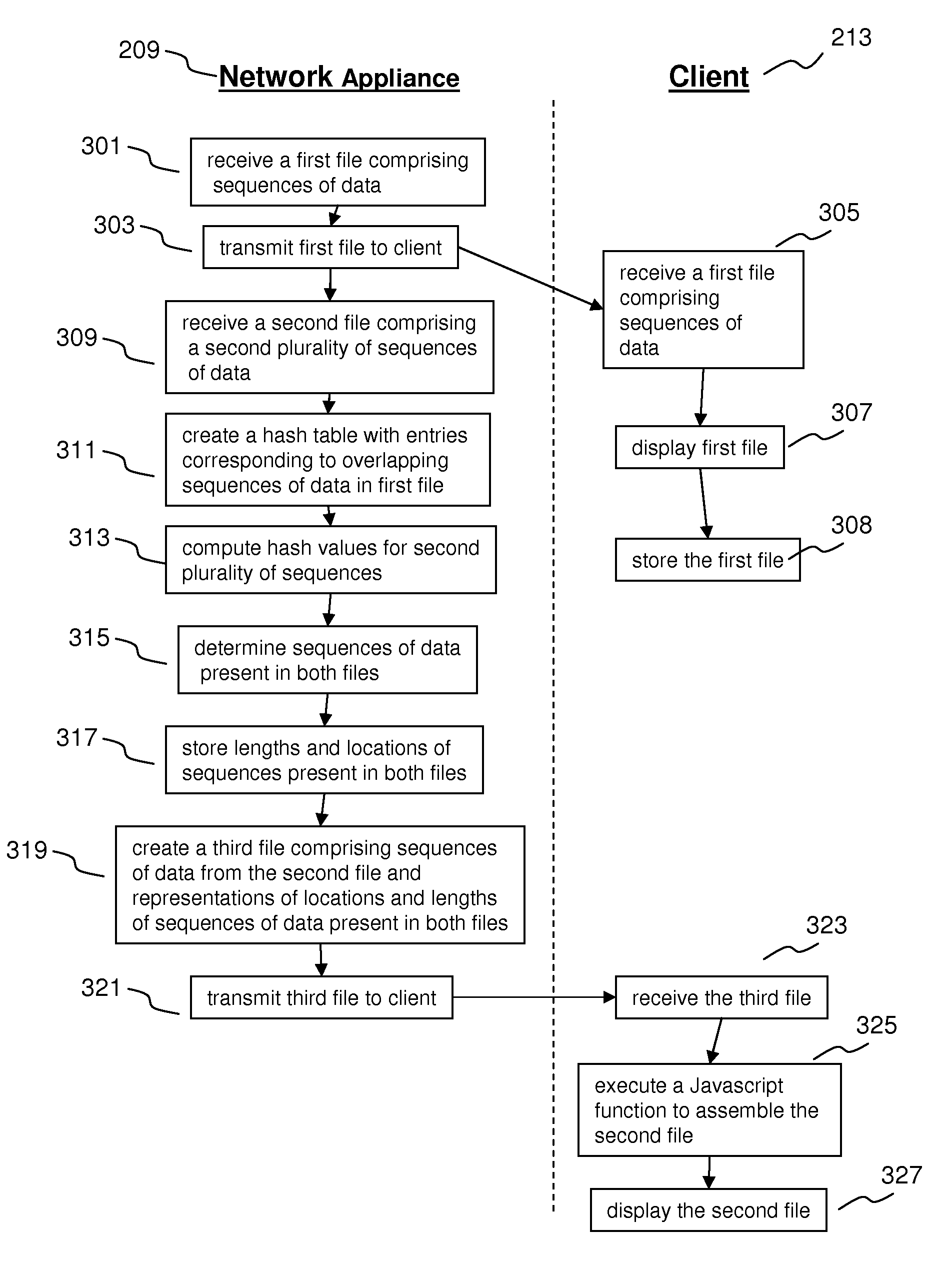 Method and systems for efficient delivery of previously stored content
