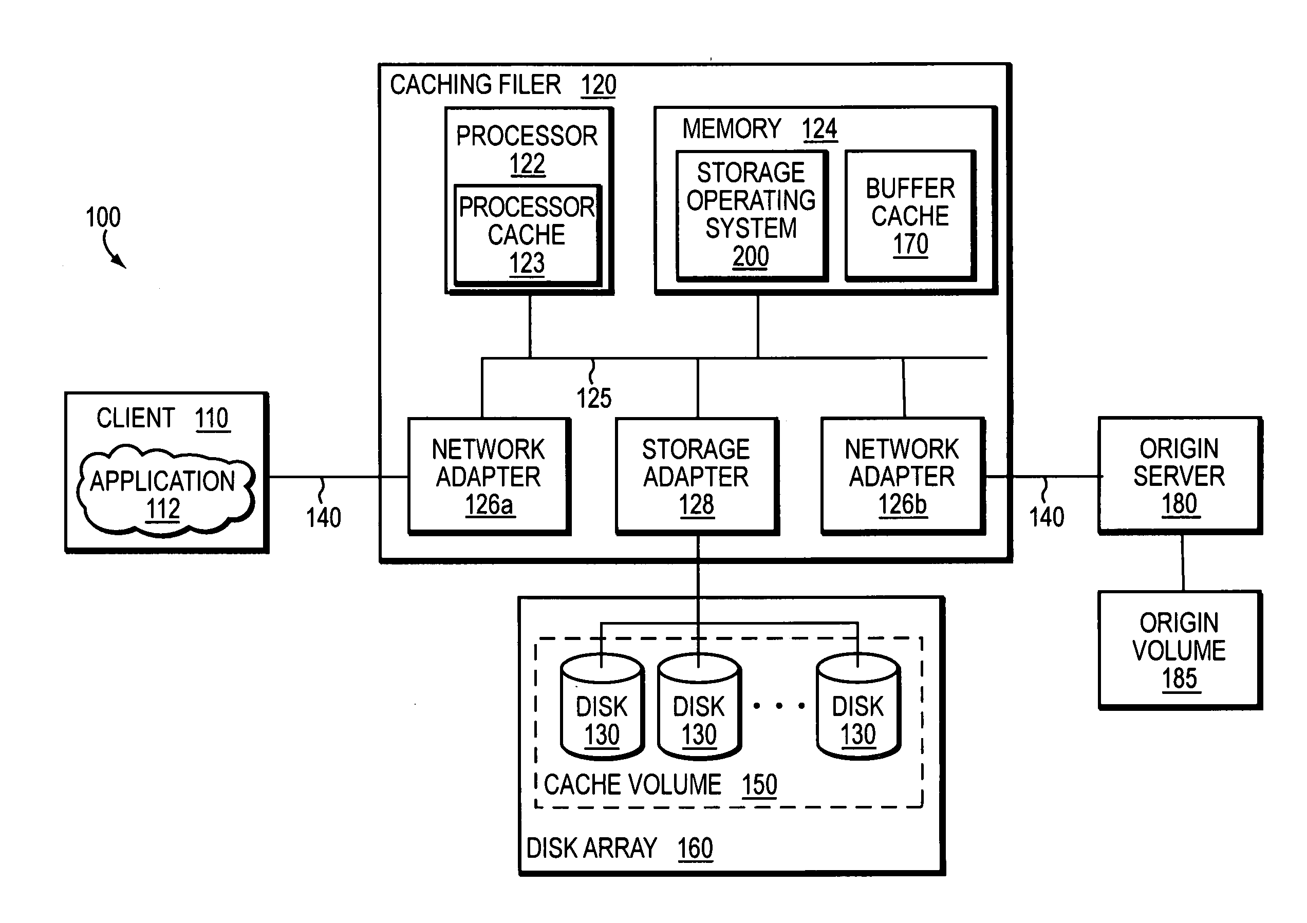 System and method for caching network file systems