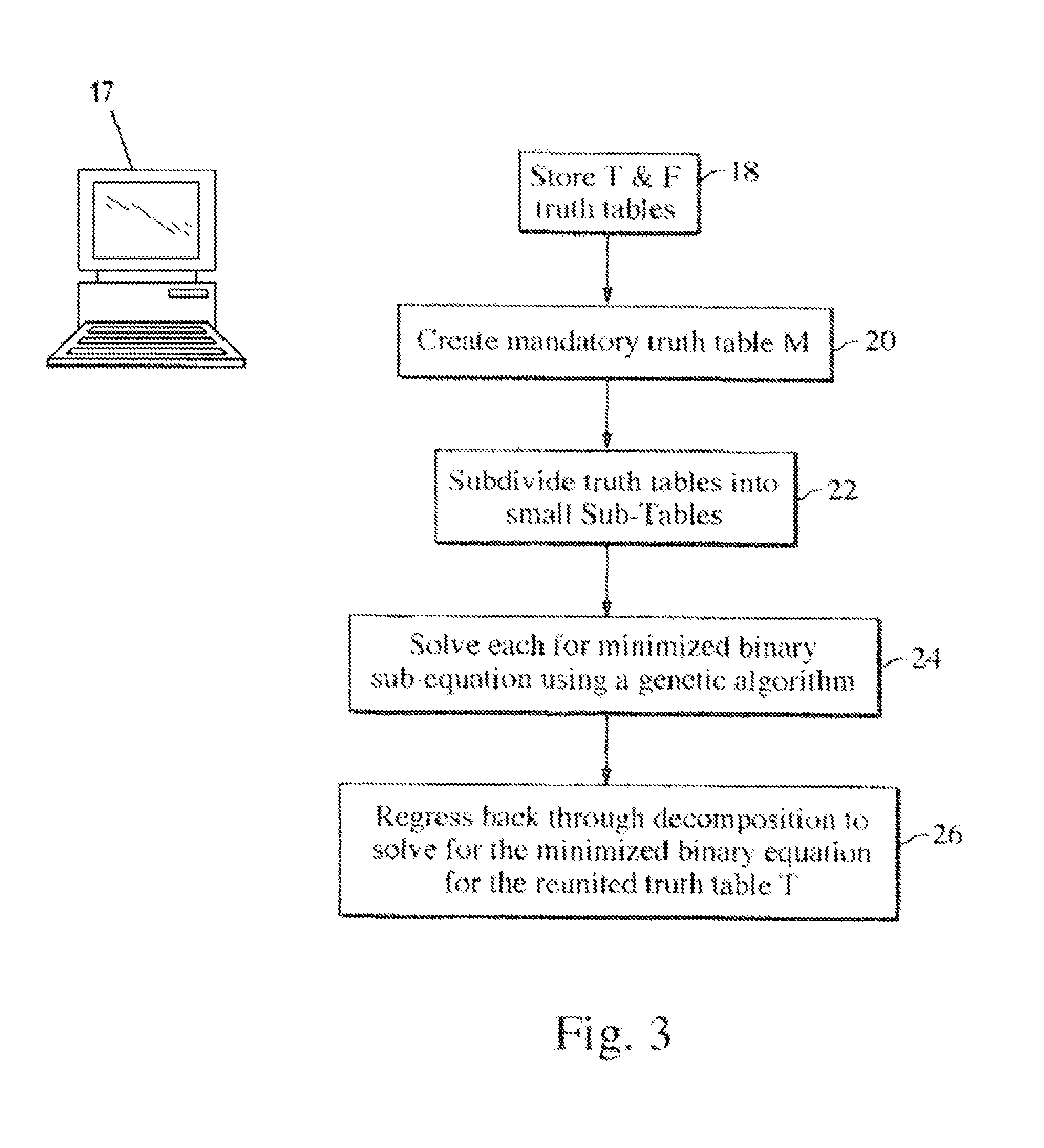 Method for solving the binary minimization problem and a variant thereof