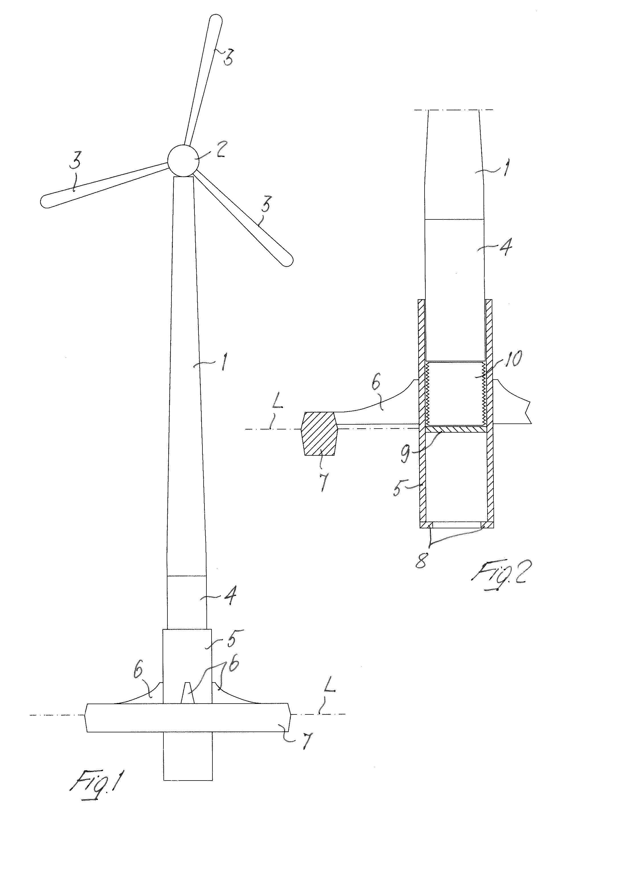 Floating support platform for wind turbine