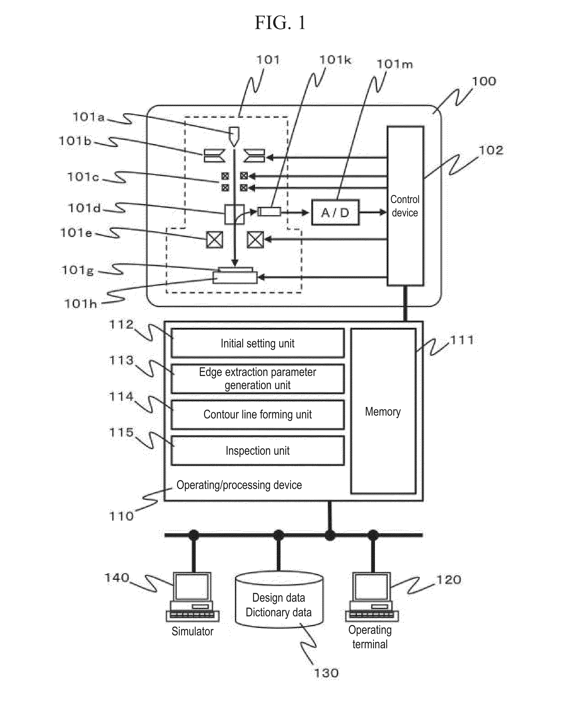 Pattern Inspecting and Measuring Device and Program
