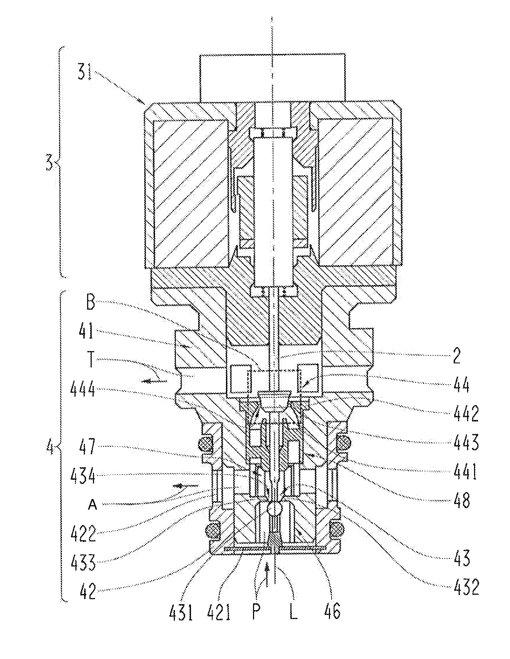 Fluid valve for a vehicle transmission