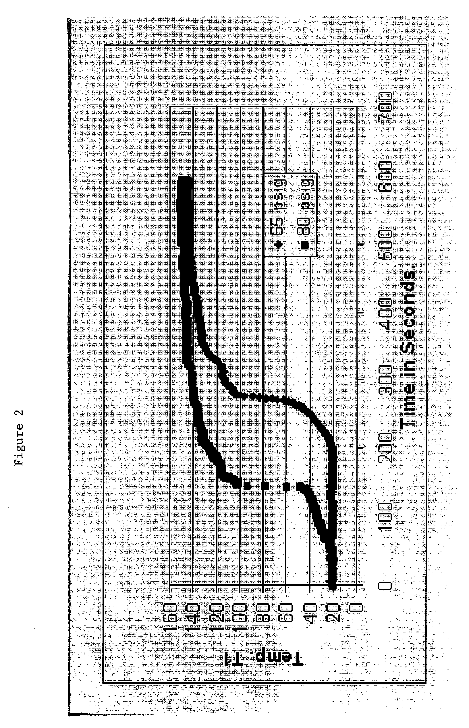 Hydrogen generation catalysts and systems for hydrogen generation