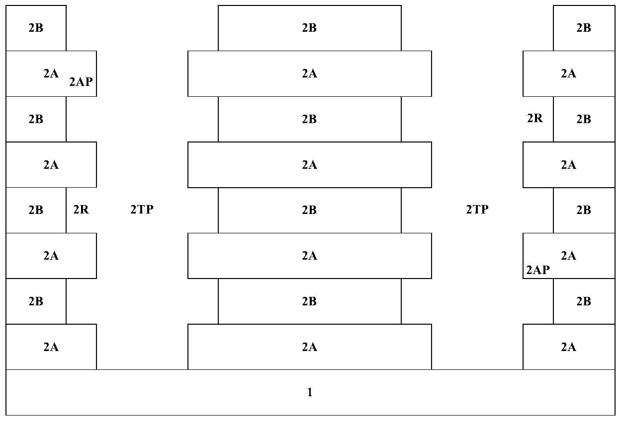 Three-dimensional semiconductor device and manufacturing method thereof