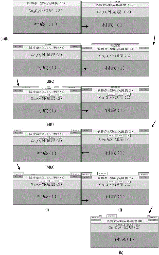 Metallic oxide semiconductor field effect transistor and manufacturing method thereof