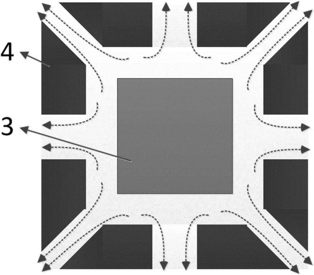 Two-phase contrariant gel flexible safety guard