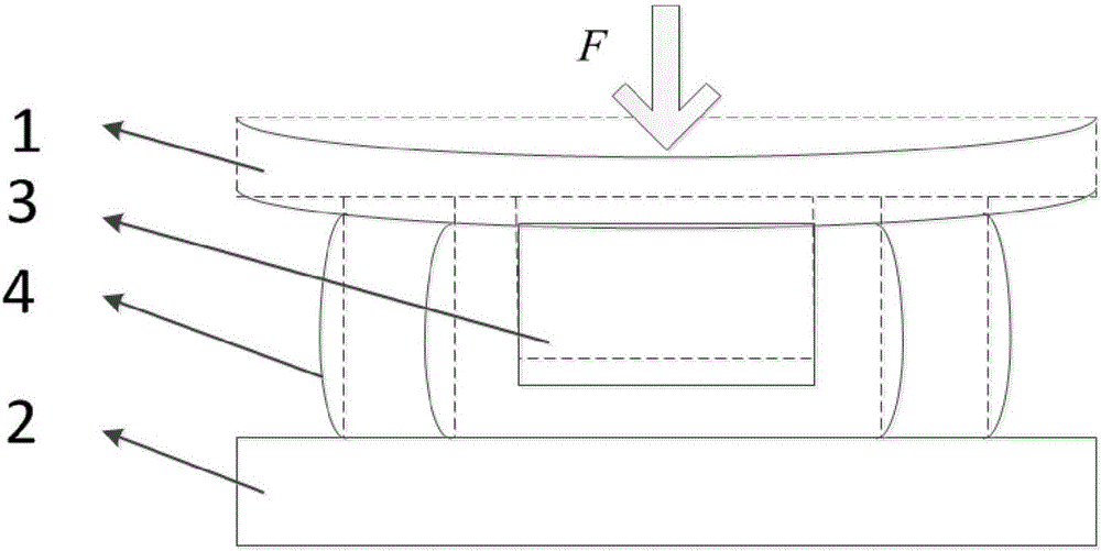 Two-phase contrariant gel flexible safety guard