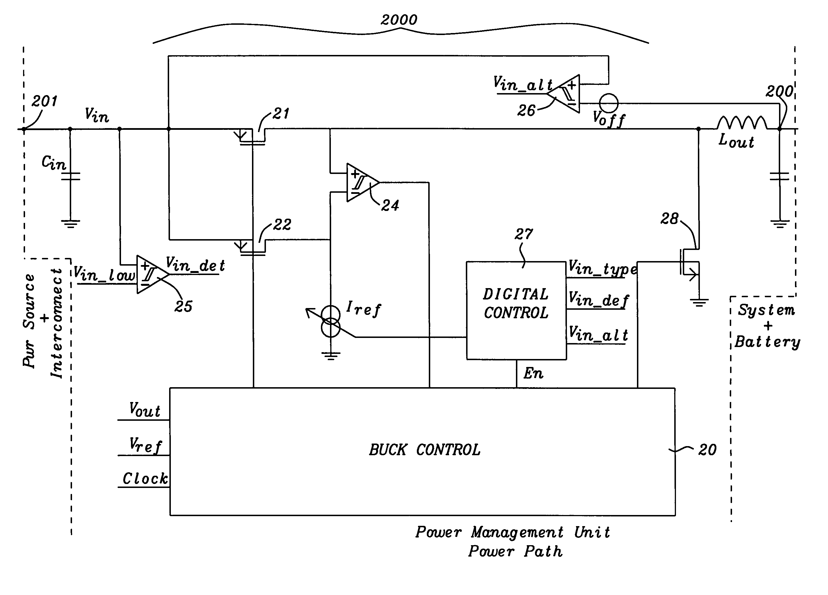 Automatic current limit adjustment for linear and switching regulators
