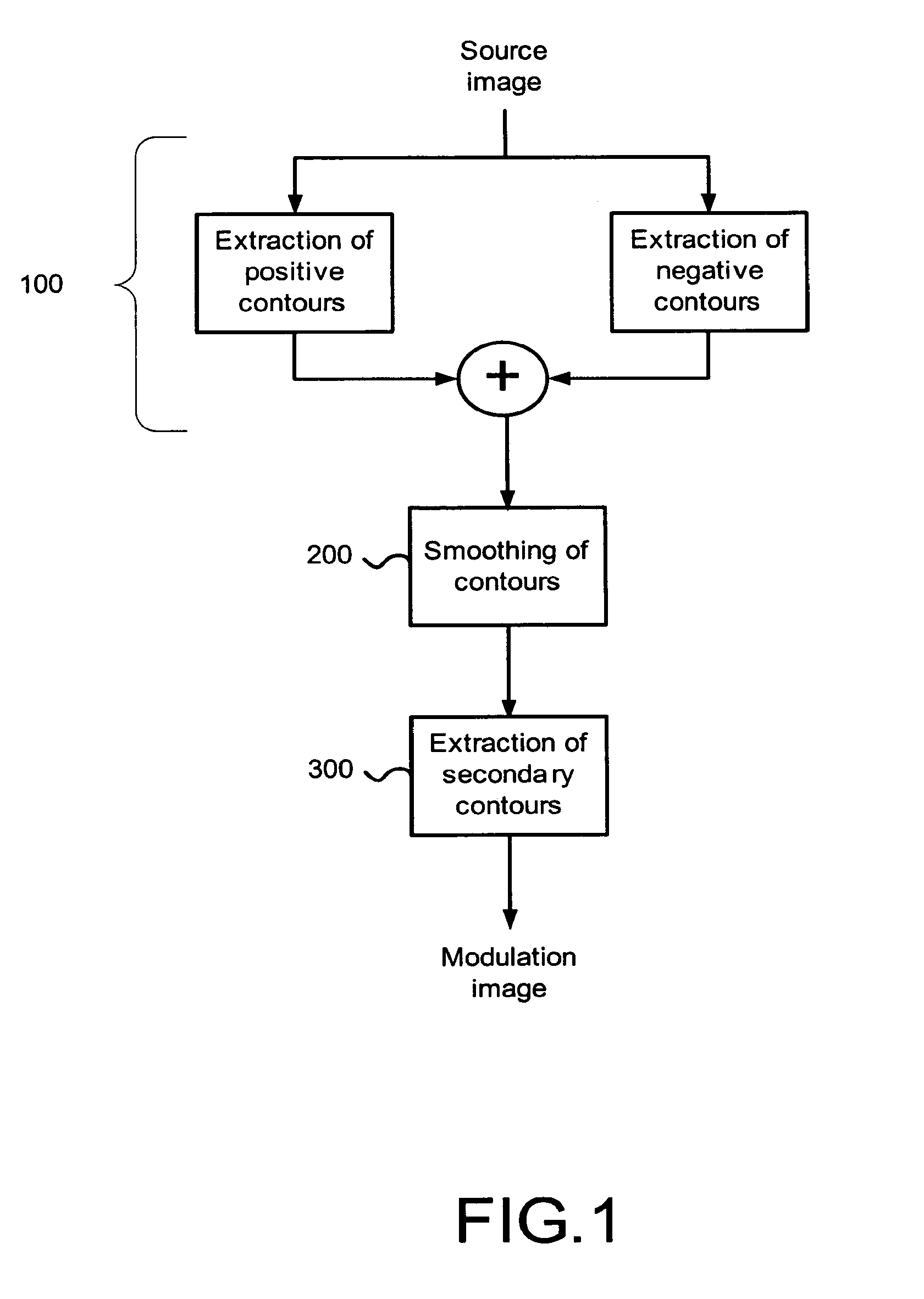 Image processing apparatus and method