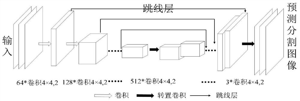 Segmentation Method of Spatial Object Isar Image Parts Based on CGAN