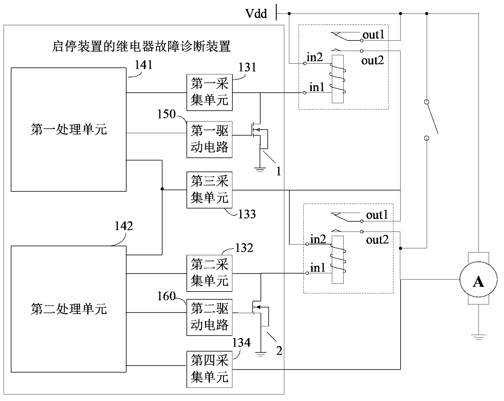 Start stop system and device and method for diagnosing faults of relays of start stop device